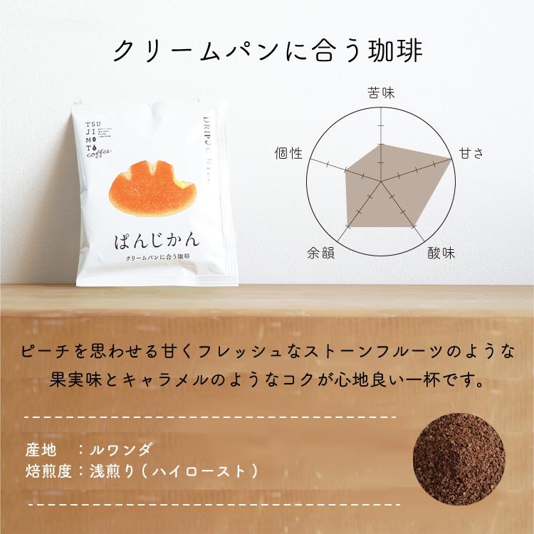 父の日に ドリップコーヒー  ぱんじかん 4種40杯ギフトセット /贈り物 お誕生日 プレゼント お祝い お返し ギフト包装無料 drip coffee (sdc) | 辻本珈琲 | 04