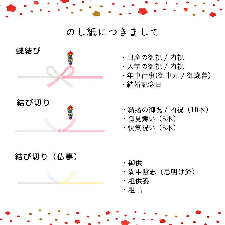 父の日に ドリップコーヒー  ぱんじかん 4種40杯ギフトセット /贈り物 お誕生日 プレゼント お祝い お返し ギフト包装無料 drip coffee (sdc) | 辻本珈琲 | 18