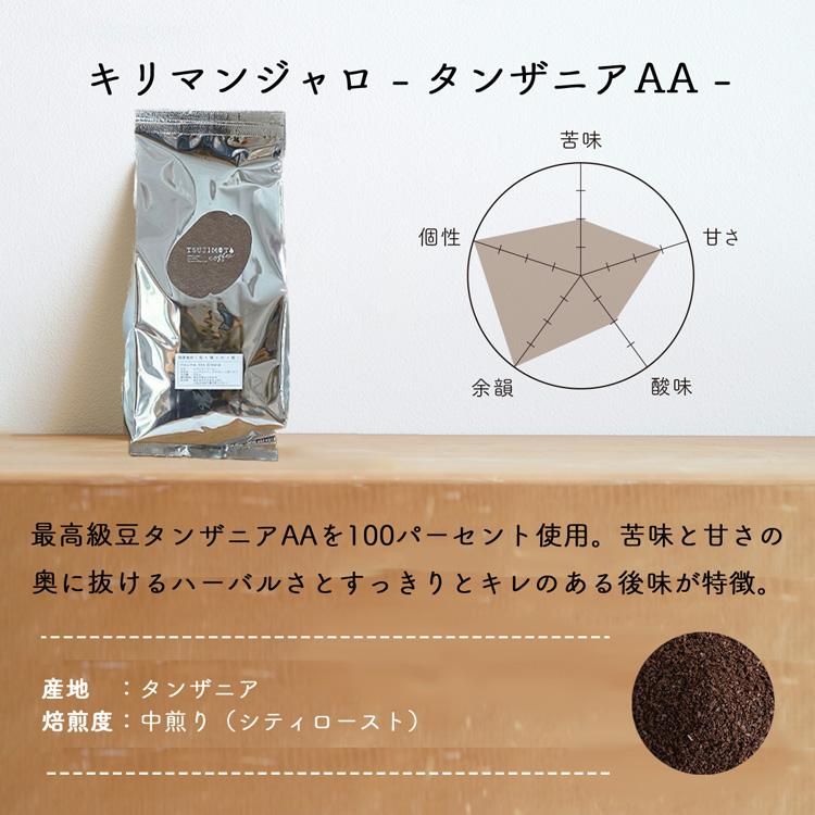 辻本珈琲（TSUJIMOTO coffee） コーヒー豆 コーヒー 粉 業務用 中煎り