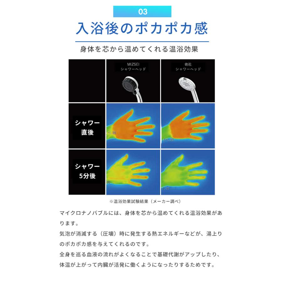 最適な価格 シャワーヘッド ミスティリッチシャワー Sh2 2t グレー 美肌 水生活製作所 マイクロナノバブル ミスト 節水 血行促進 保湿 ストップボタン付き ミストップ 60 Off Kwsrbd Com