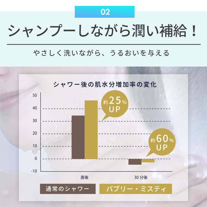 シャワーヘッド バブリーミスティ SH219-2T 美肌 水生活製作所 マイクロナノバブル ミスト シャワー 節水 保湿 敬老の日 | 水生活製作所 | 07