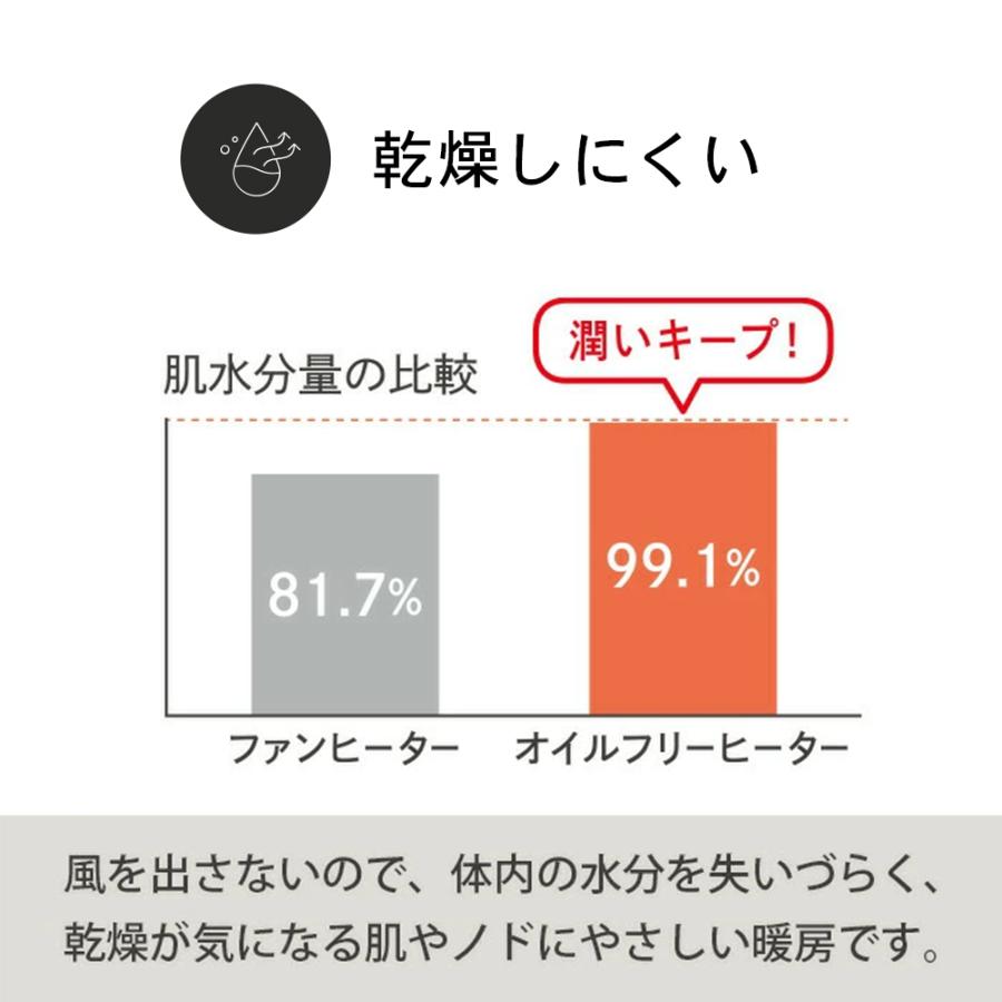 オイルレスヒーター オイルヒーター 節電 電気代 省エネ タイマー キャスター付 電気ヒーター 電気ストーブ  ディンプレックス Dimplex  FUTG12CEB FUTURAD | Dimplex | 07
