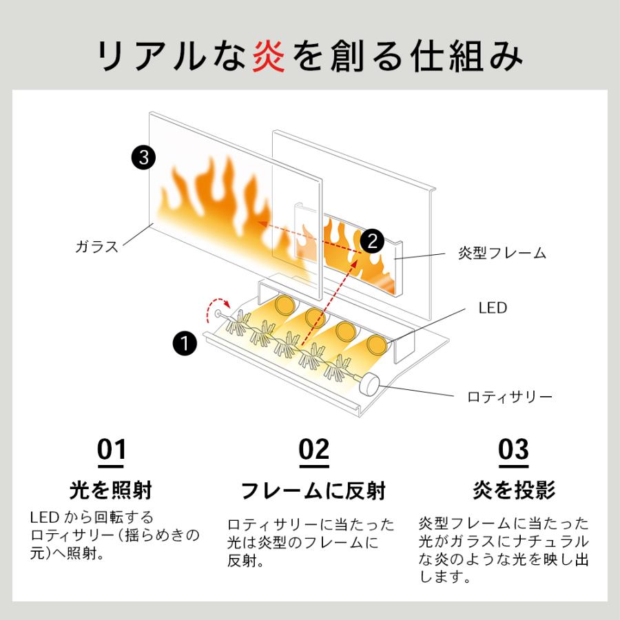Dimplex（ディンプレックス） 暖炉 フェイク 炎 暖炉型ヒーター