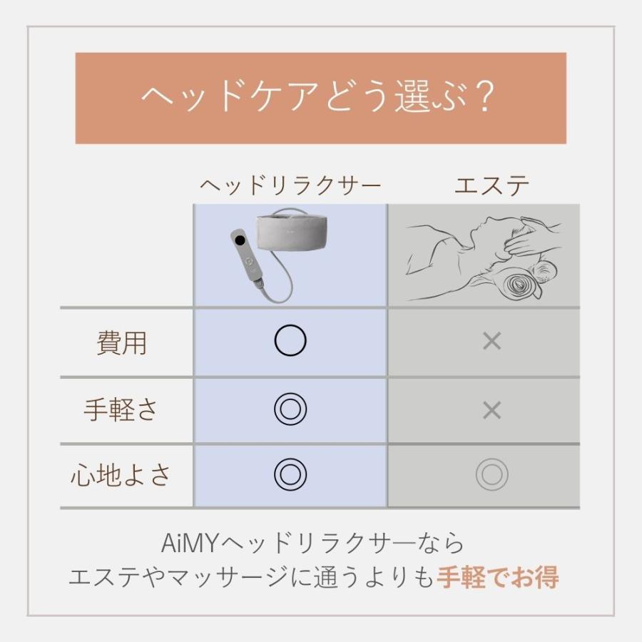 AiMY（エイミー） ドライヘッドスパ ヘッドリラクゼーション ヘッド