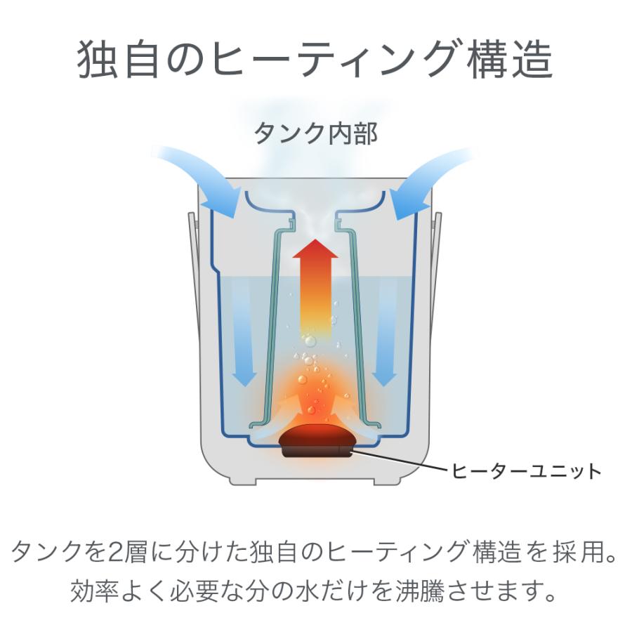 duux 加湿器 加湿機 スチーム式加湿器 4L 大容量 グレー duux 加湿器 加湿機 スチーム式加湿器 4L 大容量 グレー