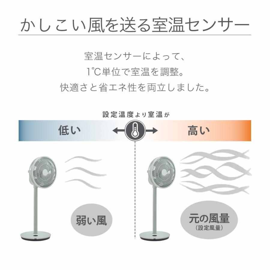 新品未使用 duux サーキュレーター 扇風機 DXCF31JP 防災 災害対策 duux 【バッテリーセット】扇風機 サーキュレーター DCモーター