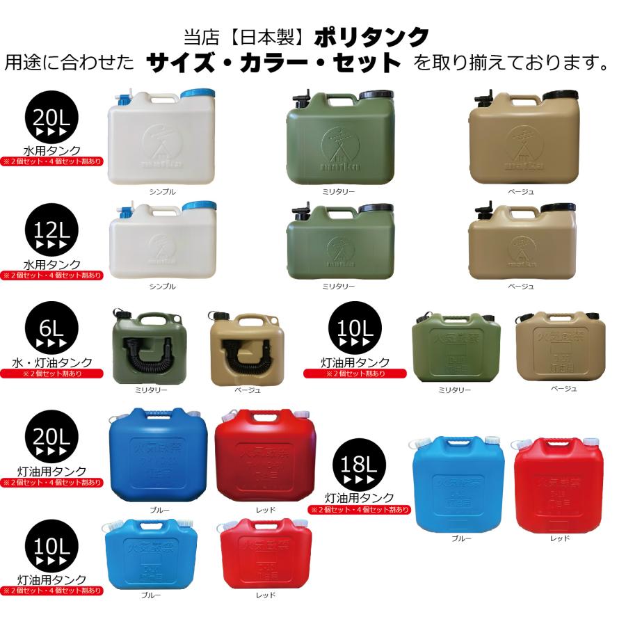 灯油缶 20L ブルー 4個セット 青色【日本製】灯油タンク ポリ缶 ポリ容器 灯油用 【PL保険加入商品】｜tsuki-no-taiyo｜06