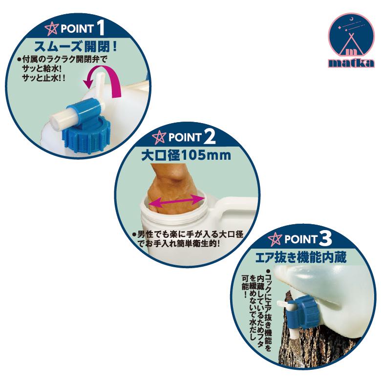 ウォータータンク 12L 水色コックとキャップ付き【日本製】業界初の