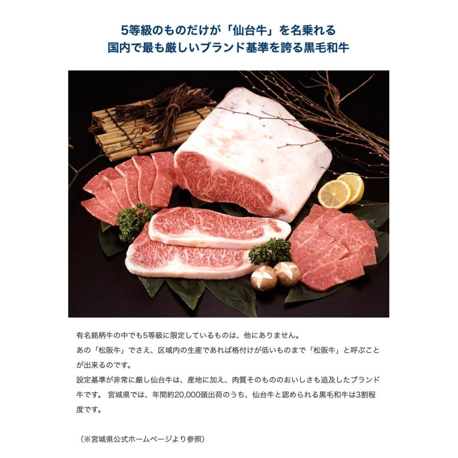 仙台牛　サーロインすき焼き用　500g　※冷凍｜tsukiji-ichiba2｜04