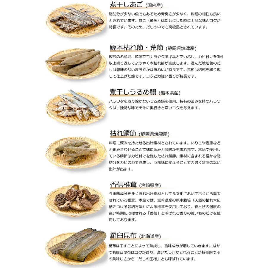 顎出汁ページ 父の日 あごだし パック だしパック 和風だし 王様のあごだし 7.5g×22