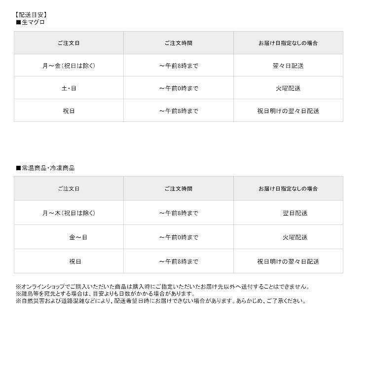 肉比率43% やりすぎチキンカレー 辛口 2人前 ◇230g×2パック(鶏モモ肉100g/1パック) | 鶏肉 レンチン お肉 レトルトカレー わだつみ :7000-0012-01:築地わだつみ - 通販 - Yahoo!ショッピング 肉比率43% やりすぎチキンカレー 辛口 2人前 ◇230g×2パック(鶏モモ肉100g/1パック) | 鶏肉 レンチン お肉 レトルトカレー わだつみ :7000-0012-01:築地わだつみ - 通販 - Yahoo!ショッピング