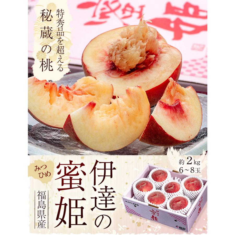 伊達の桃 蜜姫 みつひめ 糖度13度選別 福島県産 約2kg 風袋込 産地箱