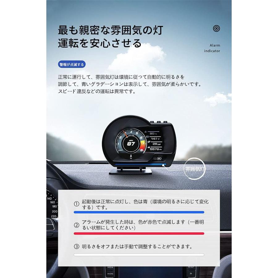 再再販 Hitbox車用スピードメーター 車hudヘッドアップディスプレイobdii Gpsデュアルシステムデジタル車hudディスプレイ 車速計 速 公式店舗 Zoetalentsolutions Com