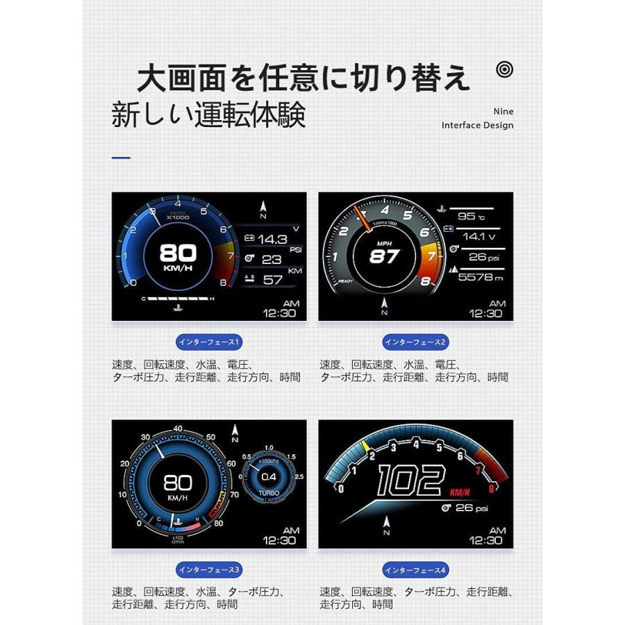 再再販 Hitbox車用スピードメーター 車hudヘッドアップディスプレイobdii Gpsデュアルシステムデジタル車hudディスプレイ 車速計 速 公式店舗 Zoetalentsolutions Com