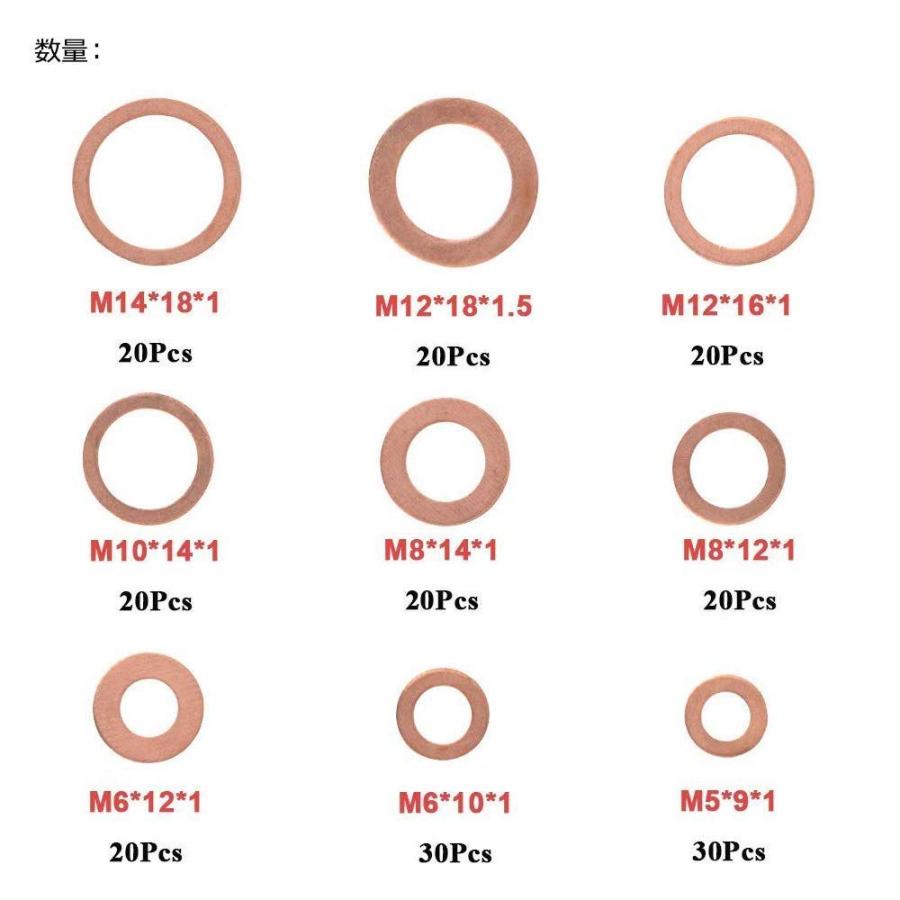 Bestgle 200ピース 平座金 9サイズ 銅ワッシャー m5/m6/m8/m10/m12/m14銅リング 銅クラッシュワッシャ 銅パッ :20210625234217-00038:つきのわ堂 - 通販 - Yahoo!ショッピング Bestgle 200ピース 平座金 9サイズ 銅ワッシャー m5/m6/m8/m10/m12/m14銅リング 銅クラッシュワッシャ 銅パッ :20210625234217-00038:つきのわ堂 - 通販 - Yahoo!ショッピング