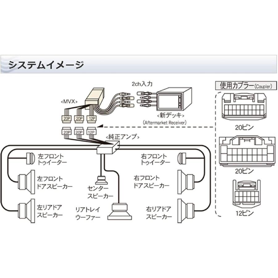 ビートソニック サウンドアダプター クラウン180系 メーカーオプションナビ付スーパーサウンドシステム付車 Mvx 44a 008 つきのわ堂 通販 Yahoo ショッピング