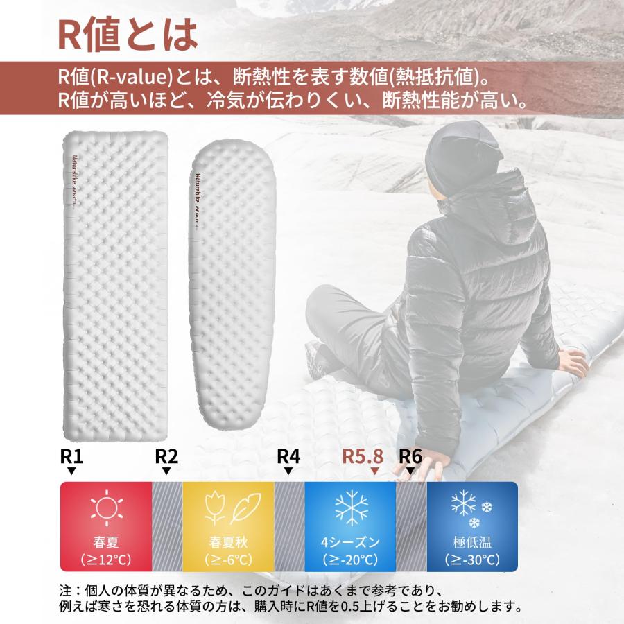 Naturehike エアマット R5.8-S② ギアレビュー】NaturehikeのR値5.8の冬マット。これで十分だった