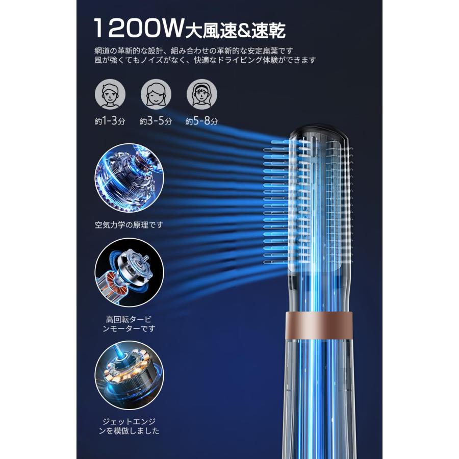 VORAGA ドライヤー 大風量 電気髪ごて 速乾 ヘアドライヤー VORAGA ドライヤー 大風量 電気髪ごて 速乾 ヘアドライヤー