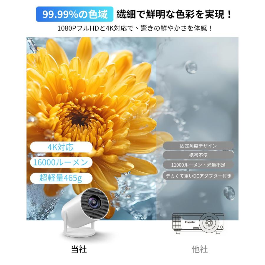 プロジェクター 小型2025 Android TV搭載・18000LM・4K対応・270 プロジェクター 小型2025 Android TV搭載・18000LM・4K対応・270