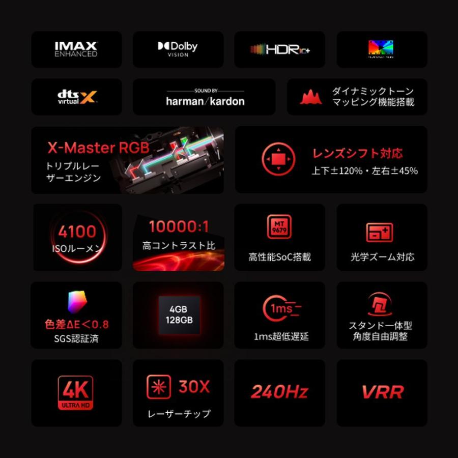 XGIMI ホライズン 20 プロ XR14A : ツクモYahoo!店 - 通販 - Yahoo