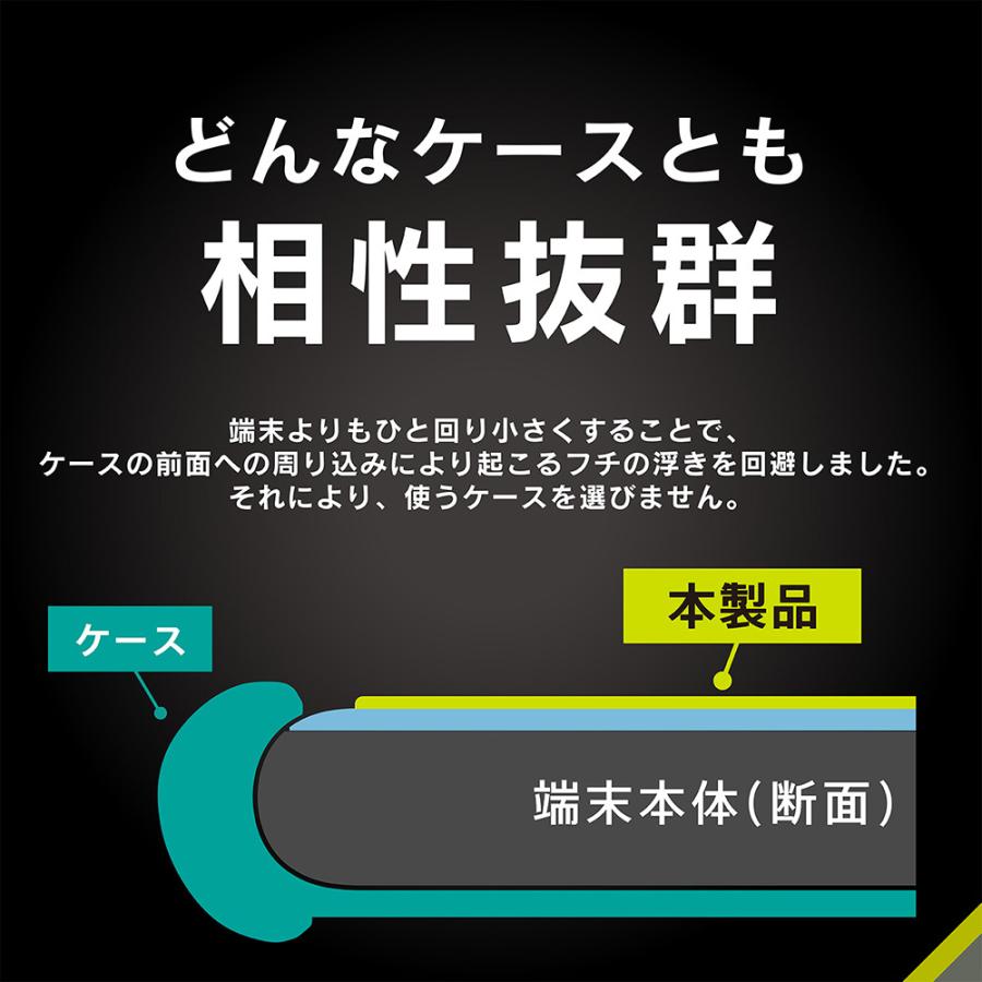 トリニティ iPhone_SE（第3世代） ／ iPhone SE(第2世代)／ 8 ／ 7 ／ 6s ／ 6 高透明 画面保護 TR-IP224-GLS-CC｜tsukumo-y2｜05