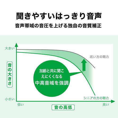 オーディオテクニカ AT-SP270TV アクティブスピーカー ATSP270TV