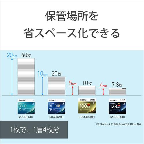 【推奨品】ソニー 10BNE3VEPS2 BDメディア100GB ビデオ用 2倍速 BD-RE XL 10枚パック ホワイト｜tsukumo-y2｜06