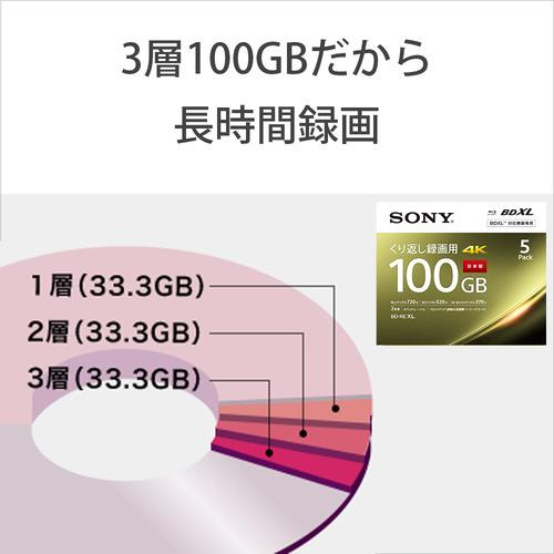 【推奨品】ソニー 10BNE3VEPS2 BDメディア100GB ビデオ用 2倍速 BD-RE XL 10枚パック ホワイト｜tsukumo-y2｜08