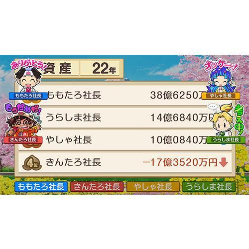 桃太郎電鉄 〜昭和 平成 令和も定番！〜 Nintendo Switch HAC-P