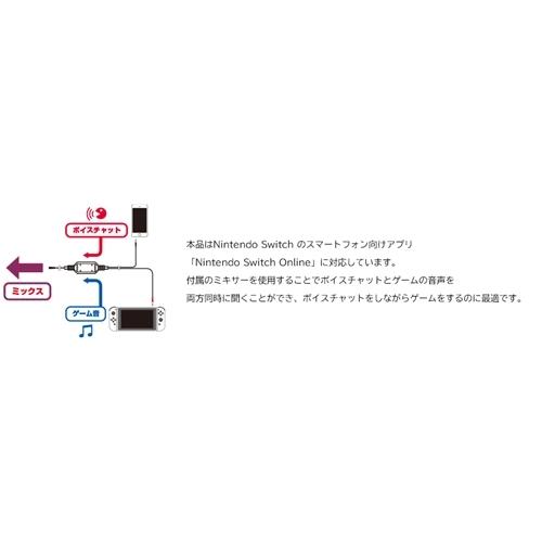 ホリ NSW-159 ゲーミングヘッドセット インイヤー for Nintendo Switch ネオンブルー・ネオンレッド｜tsukumo-y2｜07