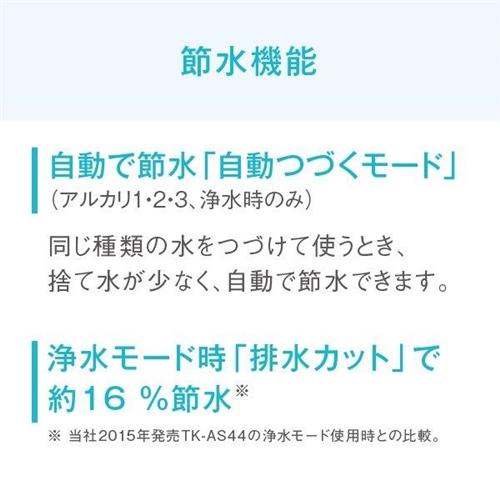 パナソニック TK-AS47-H アルカリイオン整水器 ライトグレー TKAS47