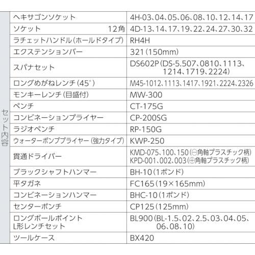 TONE ツールセット(ヘキサゴンタイプ) 57pcs 700H_3