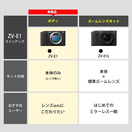 ソニー ZV-E1 B VLOGCAM デジタル一眼カメラα ボディ ブラックの画像
