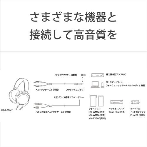 ソニー MDR-Z7M2 ステレオヘッドホン 密閉ダイナミック型_7