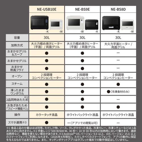 【期間限定ギフトプレゼント】パナソニック NE-UBS10E-K スチームオーブンレンジ Bistro おまかせグリル機能搭載 30L ブラック_16