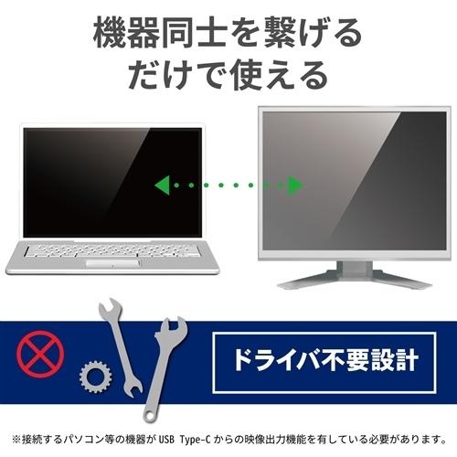 【推奨品】エレコム CAC-CHDMI10BK USB Type-C用HDMI変換ケーブル 1.0m｜tsukumo-y2｜04