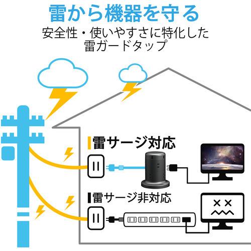 エレコム TT-U01-0820BK タワー型タップ 8個口 雷サージ付 ホコリ防止シャッター付 固定可能 5ポート合計出力4.8A 2.0m ブラック｜tsukumo-y2｜07