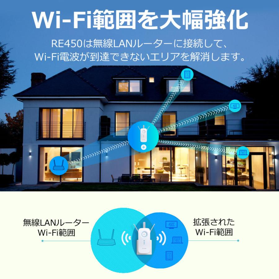 TP‐Link ティーピーリンク RE450V4 無線LAN中継器 無線LAN中継器 メッシュ 1300+450Mbps AC1750 OneMesh 3年保証｜tsukumo-y2｜05