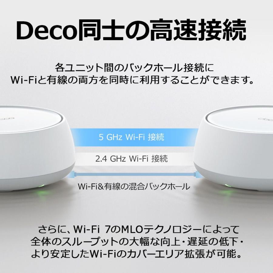 ティーピーリンクジャパン Deco BE25 1P DECO : ツクモYahoo!店 - 通販