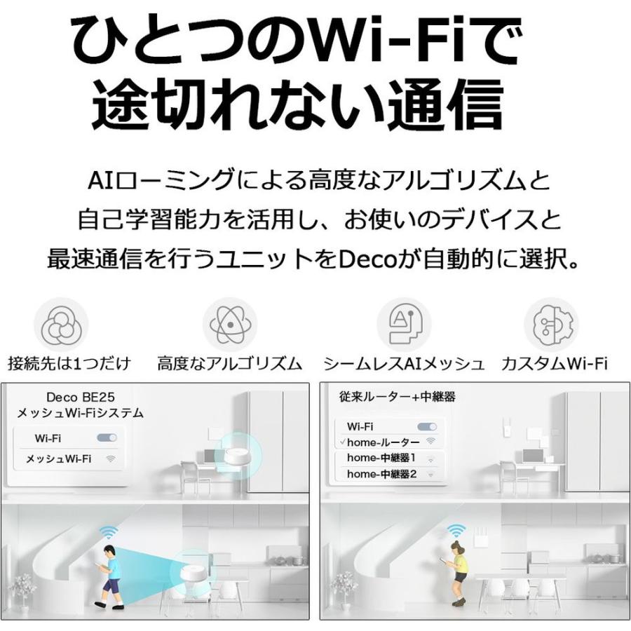 ティーピーリンクジャパン Deco BE25 1P DECO : ツクモYahoo!店 - 通販