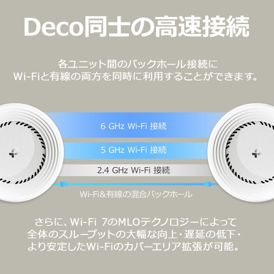ティーピーリンクジャパン Deco BE65 Pro 2P DECO PRO : ツクモYahoo