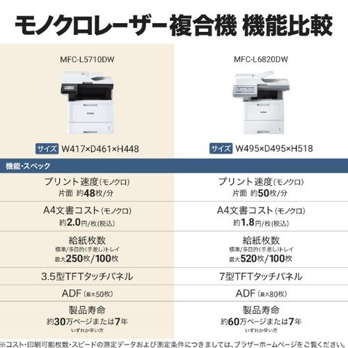 ブラザー MFC-L5710DW A4モノクロレーザー複合機 FAX 無線・有線LAN ADF 両面印刷 MFCL5710DW