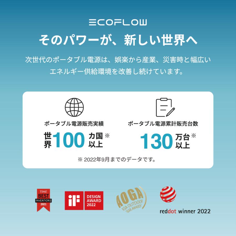 【推奨品】EcoFlow エコフロー RIVER 2 ZMR600-JP 容量256Wh 定格出力300W ポータブル電源｜tsukumo-y2｜04