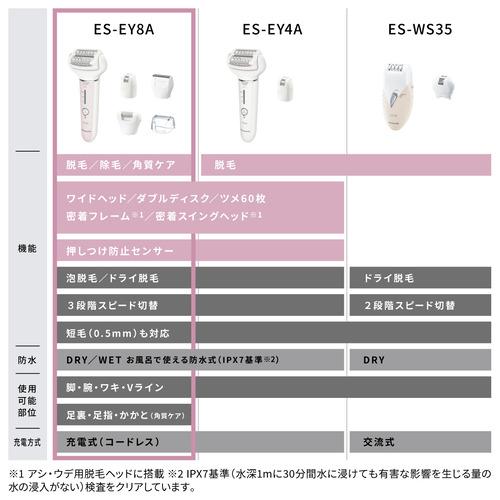 パナソニック ES-EY8A-P 脱毛器 ソイエ ピンク ESEY8AP_8