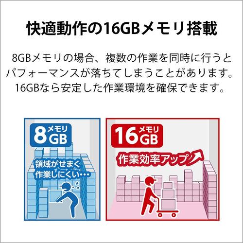 新入荷 【推奨品】富士通クライアントコンピューティング FMVA53H2L ノートPC FMV LIFEBOOK AH Series メタリックブルー 【CEG2607469198】(94741円)