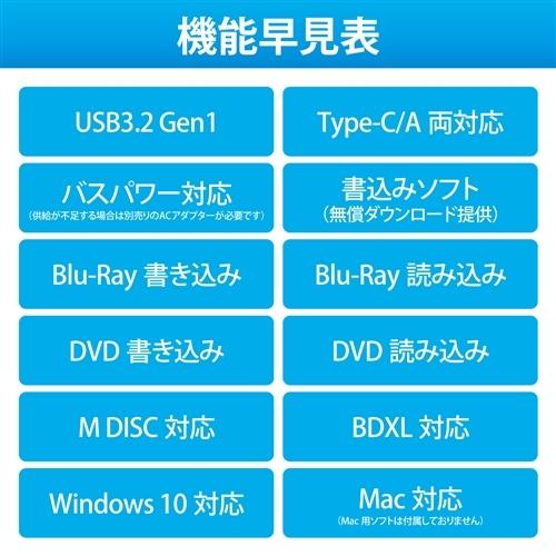 ロジテック LBD-PWA6U3CLBK Type-C対応 USB3.0ネイティブ ポータブルBD ブラック｜tsukumo-y2｜07