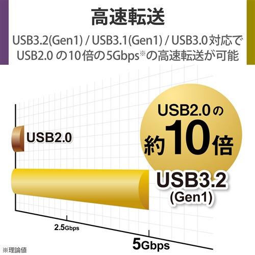 エレコム ELP-GTV010UBK ELECOM Portable Drive USB3.2(Gen1) 1TB Black｜tsukumo-y2｜05