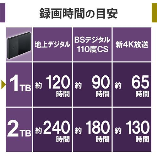 エレコム ELP-GTV010UBK ELECOM Portable Drive USB3.2(Gen1) 1TB Black｜tsukumo-y2｜06