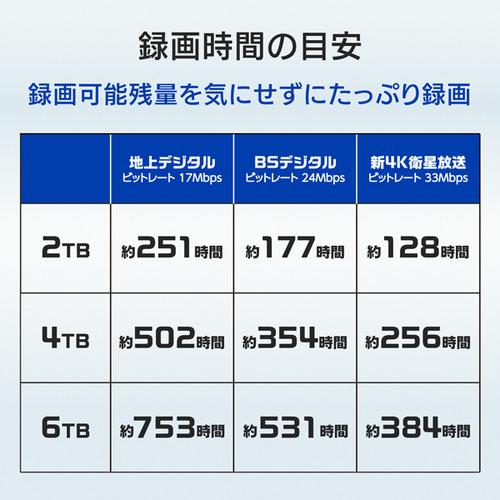 アイ・オー・データ HDD-UTL6K 外付けハードディスク 6TB HDDUTL6K アイ オー