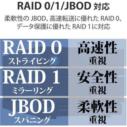 【値下げ・名盤】 エレコム STLG40000400 LaCie 外付けHDD 40TB 2big Dock 【TM3610610246】(131190円)